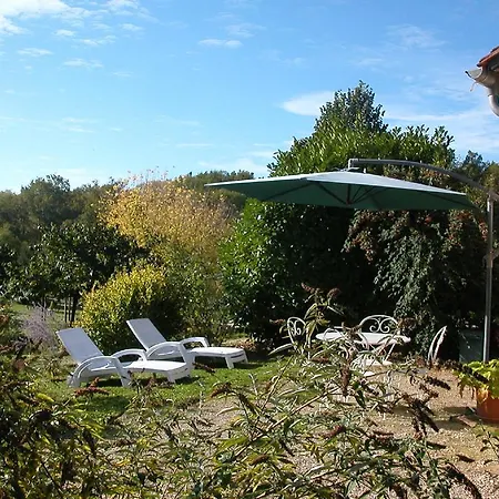 Hameau Les Combelles *