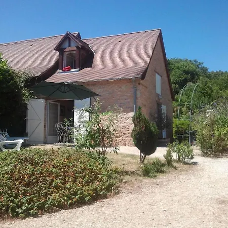 Hameau Les Combelles Martel