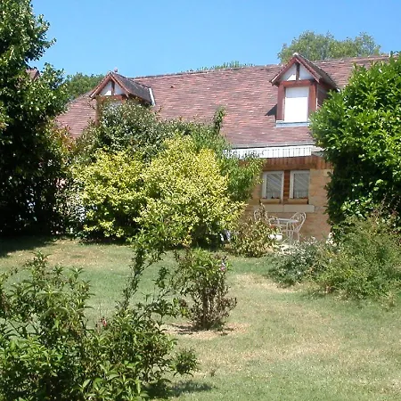 Hameau Les Combelles Martel