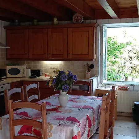 Hameau Les Combelles